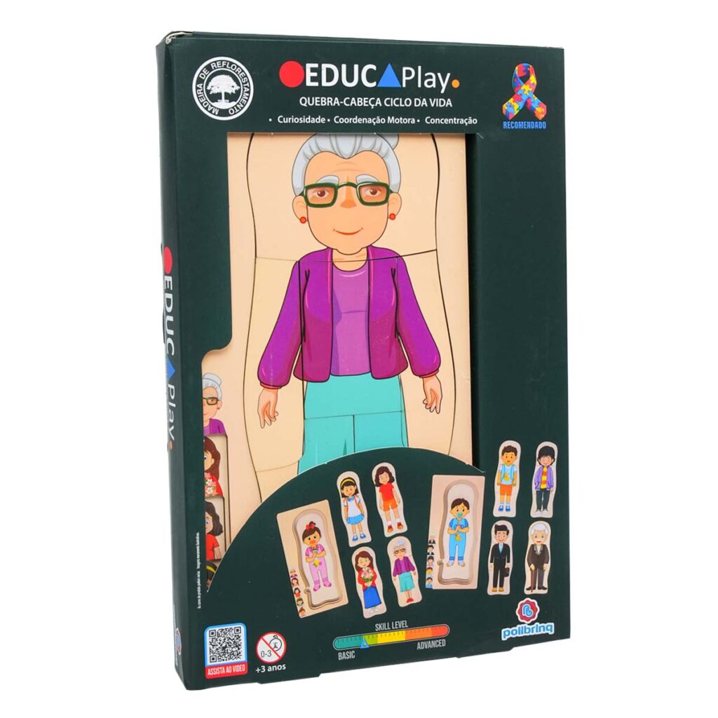 BDM51 – EDUCAPLAY – CICLO DA VIDA